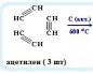 What reactions are typical for alkanes Wurtz reaction definition