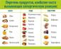 Potravinové alergie u detí: príčiny, vlastnosti a metódy liečby